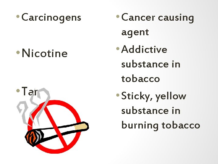  • Carcinogens • Nicotine • Tar • Cancer causing agent • Addictive substance