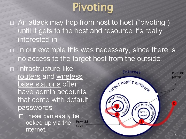 Pivoting � � � An attack may hop from host to host (“pivoting”) until