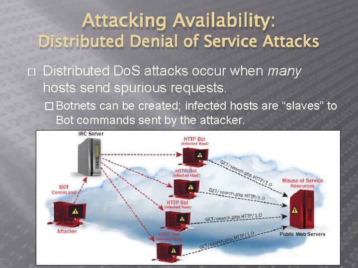 Attacking Availability: Distributed Denial of Service Attacks � Distributed Do. S attacks occur when