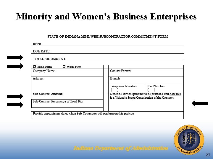 Minority and Women’s Business Enterprises Indiana Department of Administration 21 