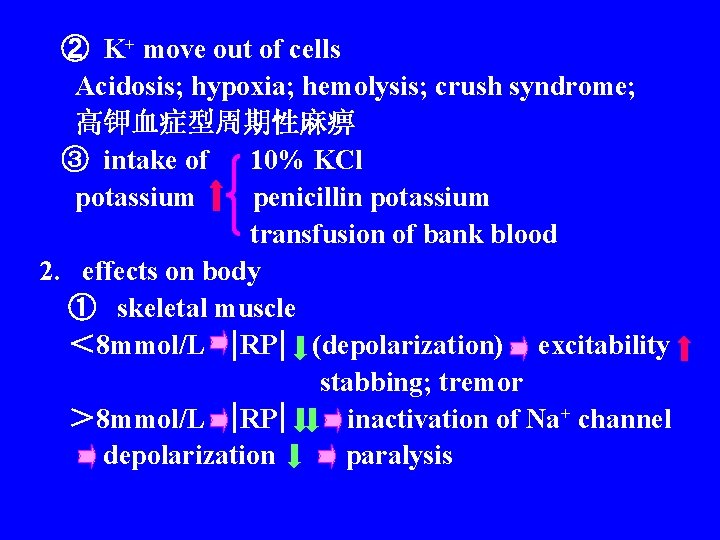 ② K+ move out of cells Acidosis; hypoxia; hemolysis; crush syndrome; 高钾血症型周期性麻痹 ③ intake