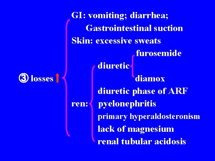 ③ losses GI: vomiting; diarrhea; Gastrointestinal suction Skin: excessive sweats furosemide diuretic diamox diuretic