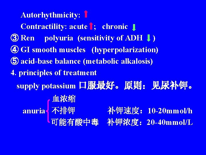 Autorhythmicity: Contractility: acute ; chronic ③ Ren polyuria (sensitivity of ADH ) ④ GI