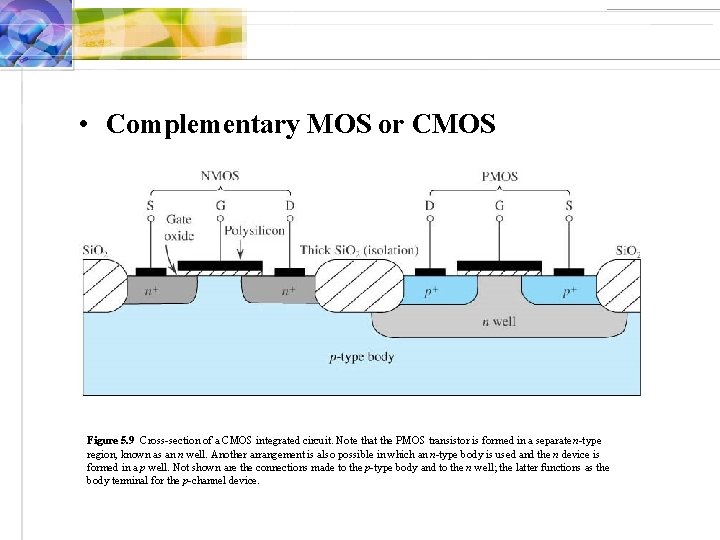  • Complementary MOS or CMOS Figure 5. 9 Cross-section of a CMOS integrated