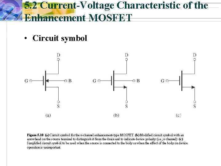 5. 2 Current-Voltage Characteristic of the Enhancement MOSFET • Circuit symbol Figure 5. 10