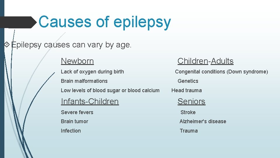 Causes of epilepsy Epilepsy causes can vary by age. Newborn Lack of oxygen during