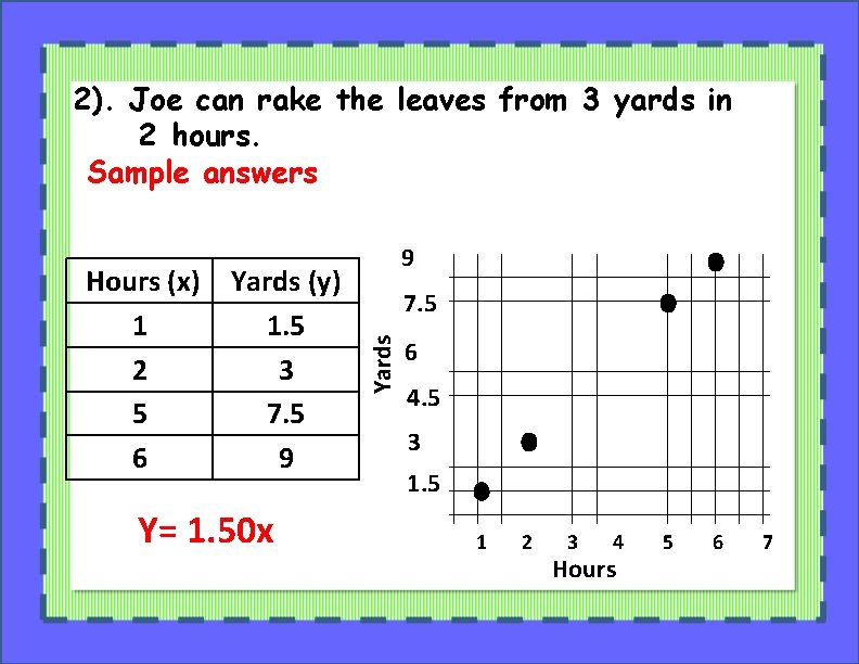 2). Joe can rake the leaves from 3 yards in 2 hours. Sample answers