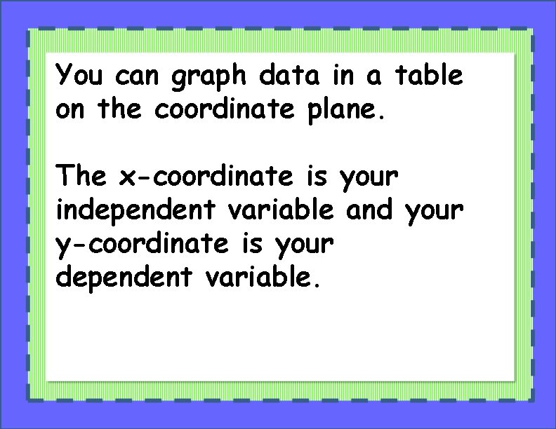 You can graph data in a table on the coordinate plane. The x-coordinate is