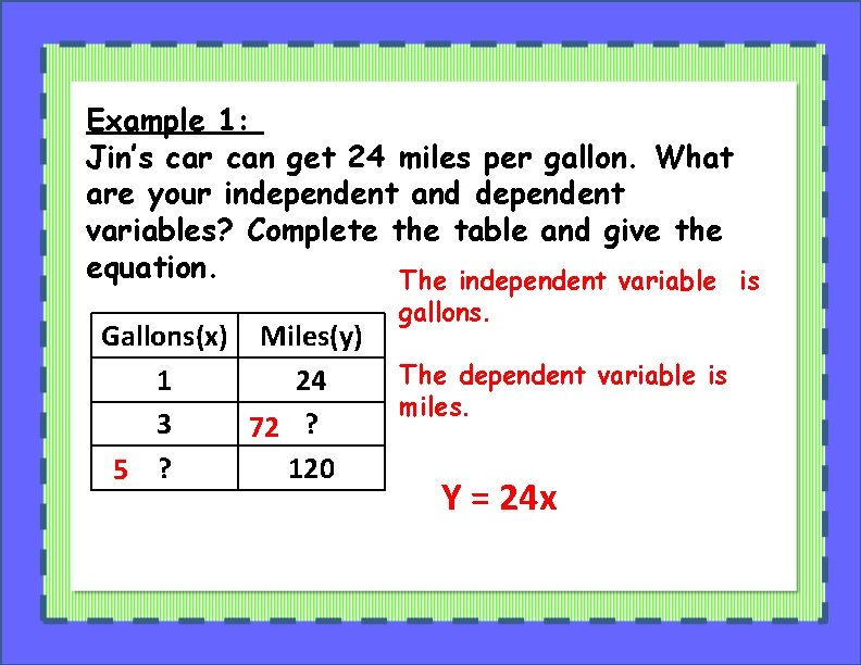 Example 1: Jin’s car can get 24 miles per gallon. What are your independent