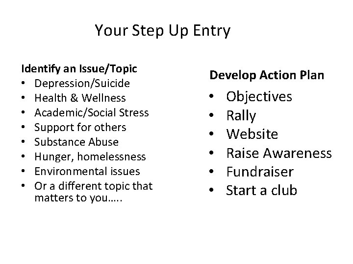 Your Step Up Entry Identify an Issue/Topic • Depression/Suicide • Health & Wellness •