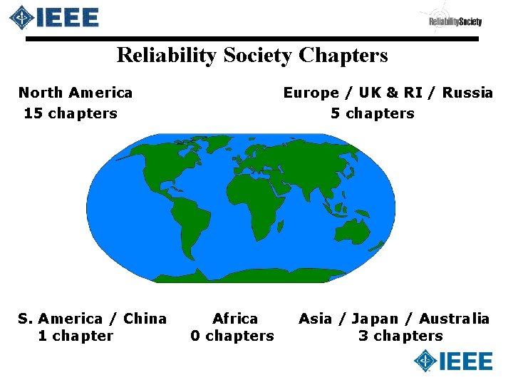 Reliability Society Chapters North America 15 chapters Europe / UK & RI / Russia