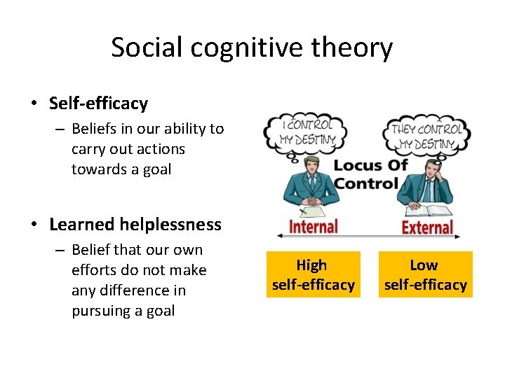 Social cognitive theory • Self-efficacy – Beliefs in our ability to carry out actions