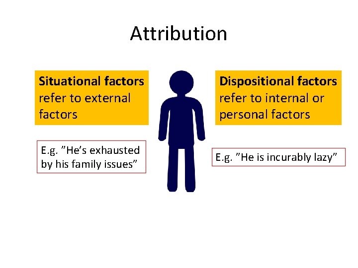 Attribution Situational factors refer to external factors Dispositional factors refer to internal or personal