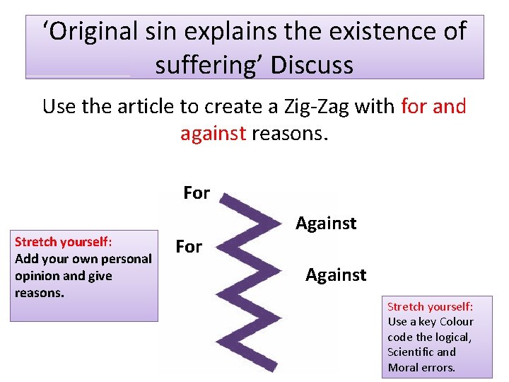 ‘Original sin explains the existence of suffering’ Discuss Use the article to create a