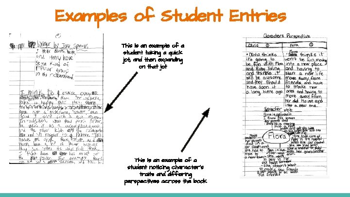 Examples of Student Entries This is an example of a student taking a quick