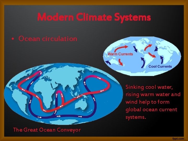 Modern Climate Systems • Ocean circulation Sinking cool water, rising warm water and wind