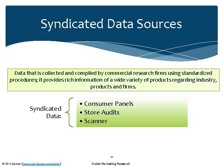 Syndicated Data Sources Data that is collected and compiled by commercial research firms using