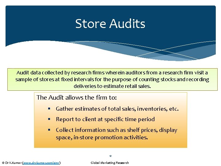 Store Audits Audit data collected by research firms wherein auditors from a research firm