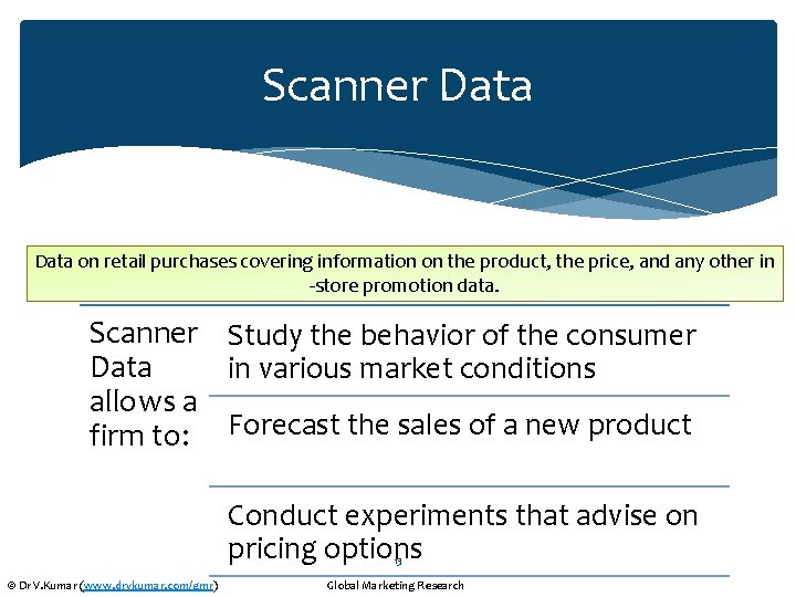Scanner Data on retail purchases covering information on the product, the price, and any