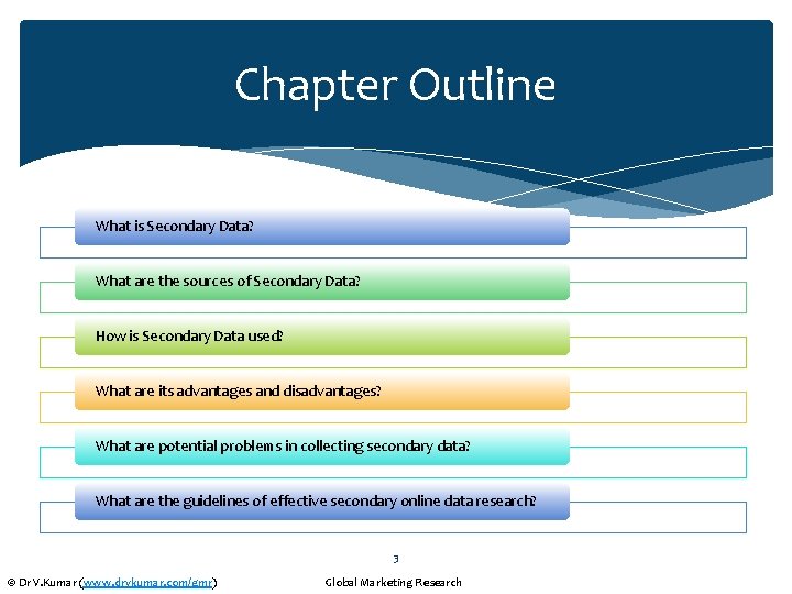 Chapter Outline What is Secondary Data? What are the sources of Secondary Data? How