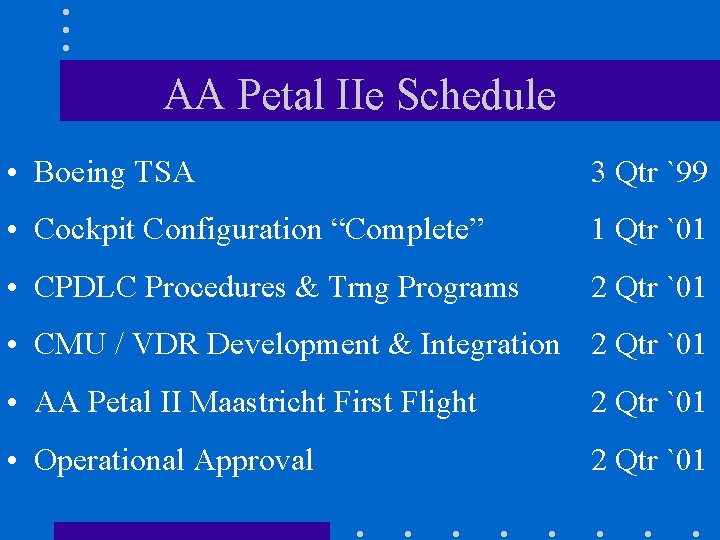 AA Petal IIe Schedule • Boeing TSA 3 Qtr `99 • Cockpit Configuration “Complete”