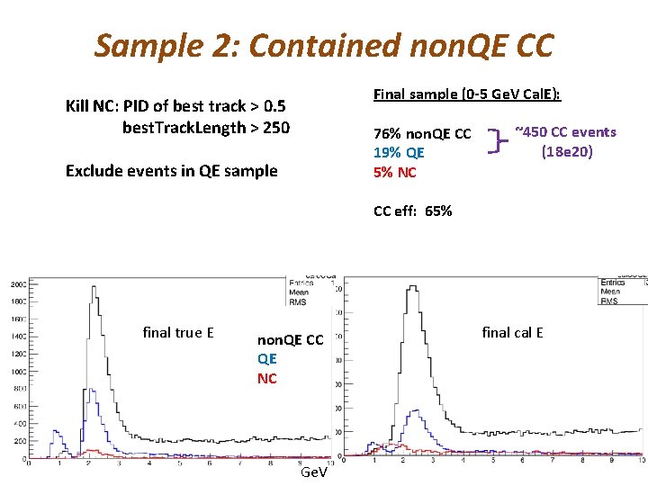 Sample 2: Contained non. QE CC Final sample (0 -5 Ge. V Cal. E):