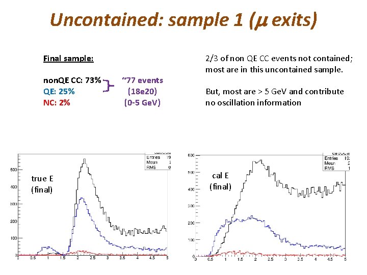 Uncontained: sample 1 (m exits) Final sample: non. QE CC: 73% QE: 25% NC: