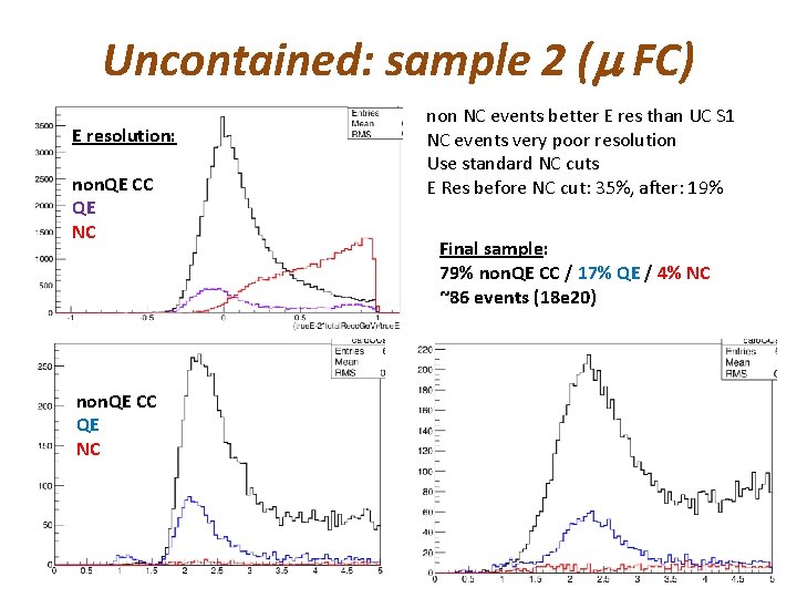 Uncontained: sample 2 (m FC) E resolution: non. QE CC QE NC non NC
