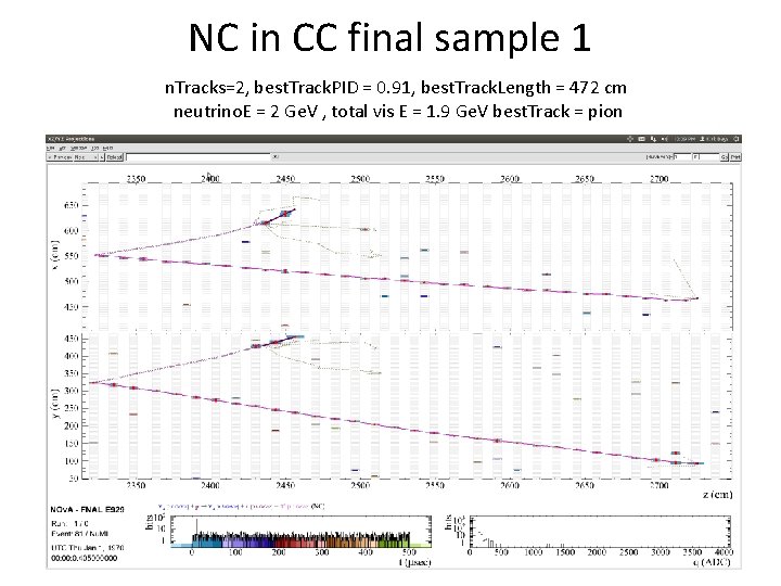 NC in CC final sample 1 n. Tracks=2, best. Track. PID = 0. 91,