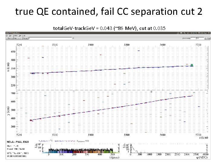 true QE contained, fail CC separation cut 2 total. Ge. V-track. Ge. V =