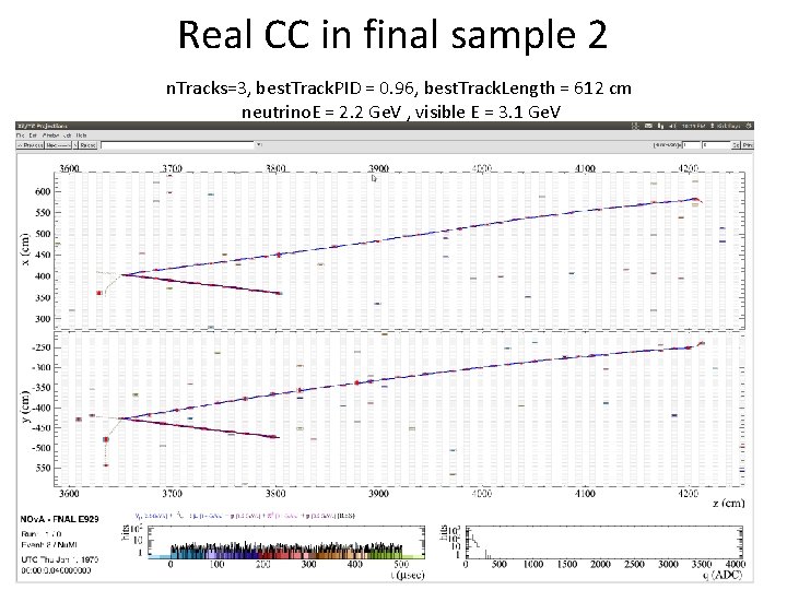 Real CC in final sample 2 n. Tracks=3, best. Track. PID = 0. 96,
