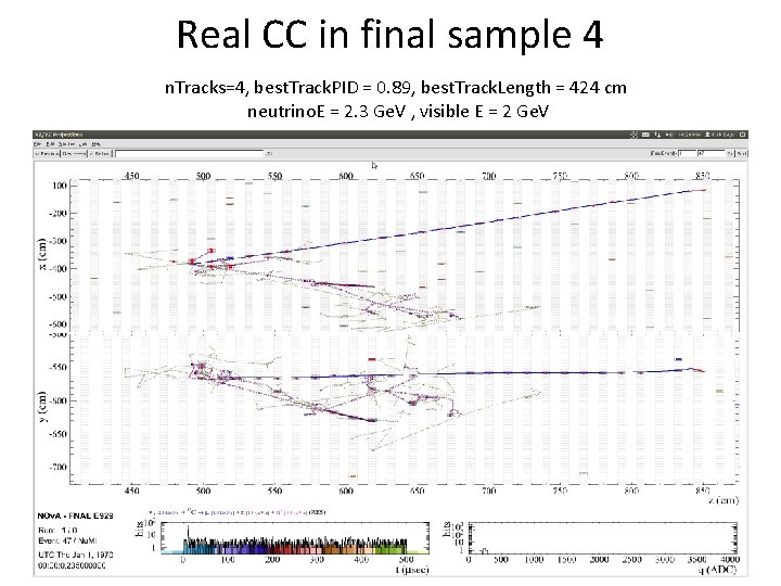 Real CC in final sample 4 n. Tracks=4, best. Track. PID = 0. 89,