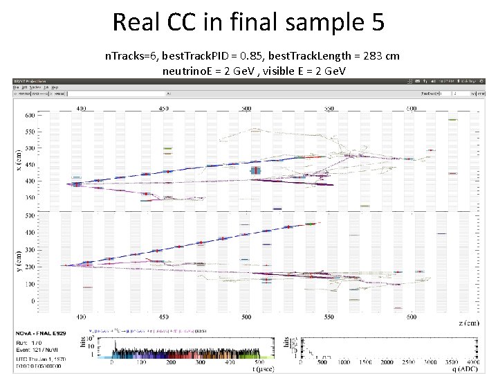 Real CC in final sample 5 n. Tracks=6, best. Track. PID = 0. 85,