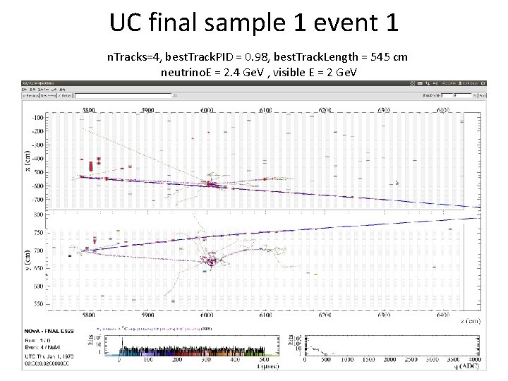 UC final sample 1 event 1 n. Tracks=4, best. Track. PID = 0. 98,