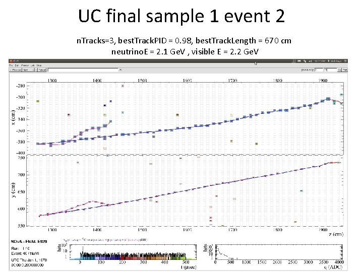 UC final sample 1 event 2 n. Tracks=3, best. Track. PID = 0. 98,