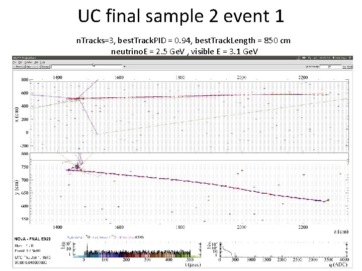 UC final sample 2 event 1 n. Tracks=3, best. Track. PID = 0. 94,