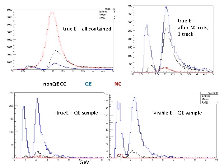 true E – after NC cuts, 1 track true E – all contained non.