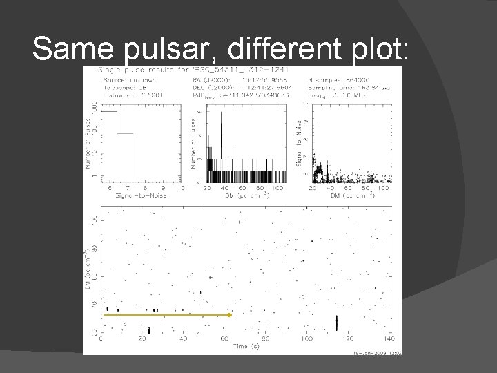 Same pulsar, different plot: 
