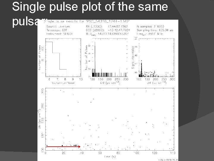 Single pulse plot of the same pulsar: 
