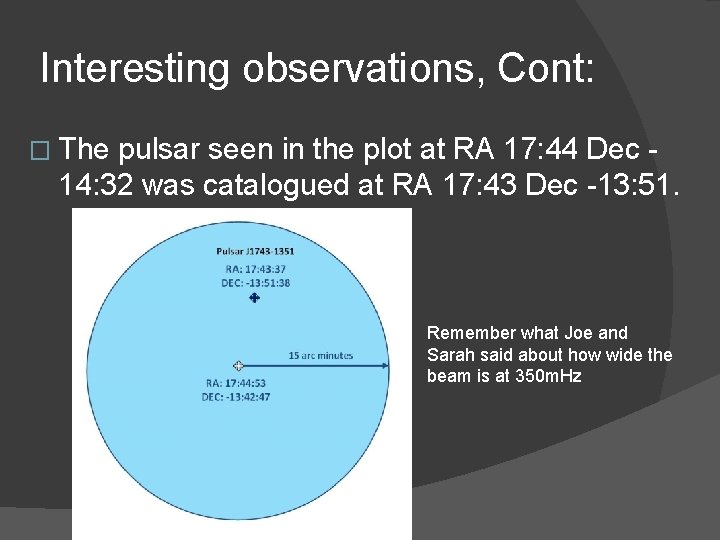 Interesting observations, Cont: � The pulsar seen in the plot at RA 17: 44