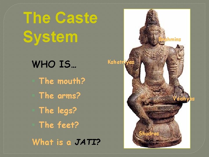 The Caste System WHO IS… Brahmins Kshatriyas § The mouth? § The arms? Vaishyas