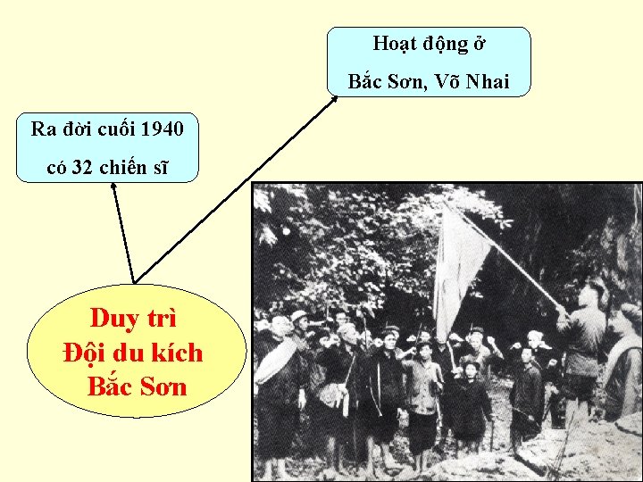 Hoạt động ở Bắc Sơn, Võ Nhai Ra đời cuối 1940 có 32 chiến