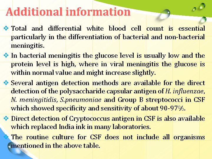 Additional information v Total and differential white blood cell count is essential particularly in