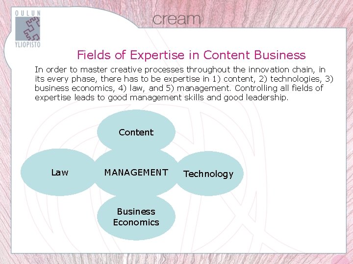 Fields of Expertise in Content Business In order to master creative processes throughout the
