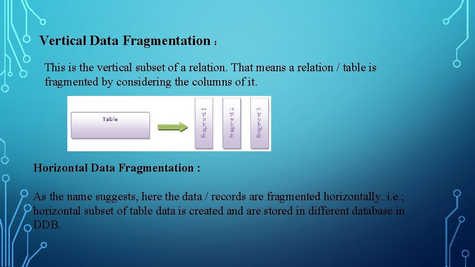 Vertical Data Fragmentation : This is the vertical subset of a relation. That means