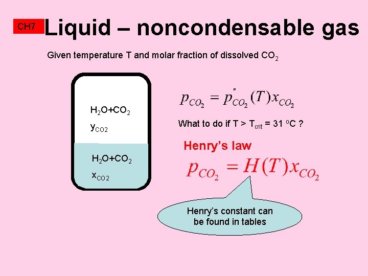 CH 7 Liquid – noncondensable gas Given temperature T and molar fraction of dissolved