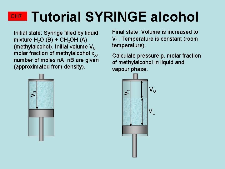 Tutorial SYRINGE alcohol V 0 Initial state: Syringe filled by liquid mixture H 2