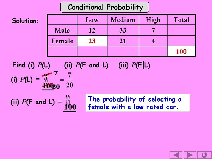 Conditional Probability Solution: Male Female Low 12 23 Medium 33 21 High 7 4
