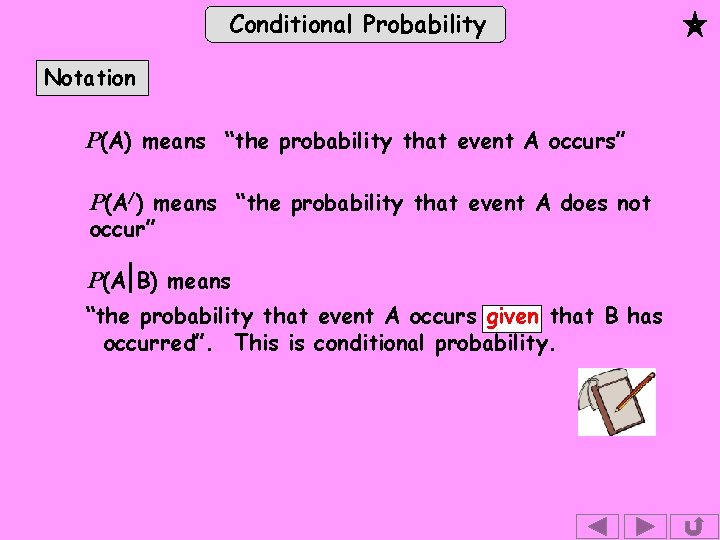 Conditional Probability Notation P(A) means “the probability that event A occurs” P(A/) means “the