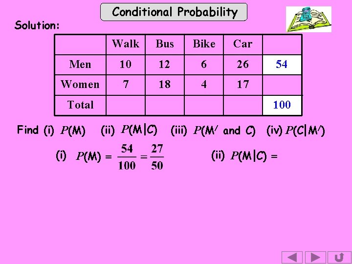Conditional Probability Solution: Walk Bus Bike Car Men 10 12 6 26 Women 7